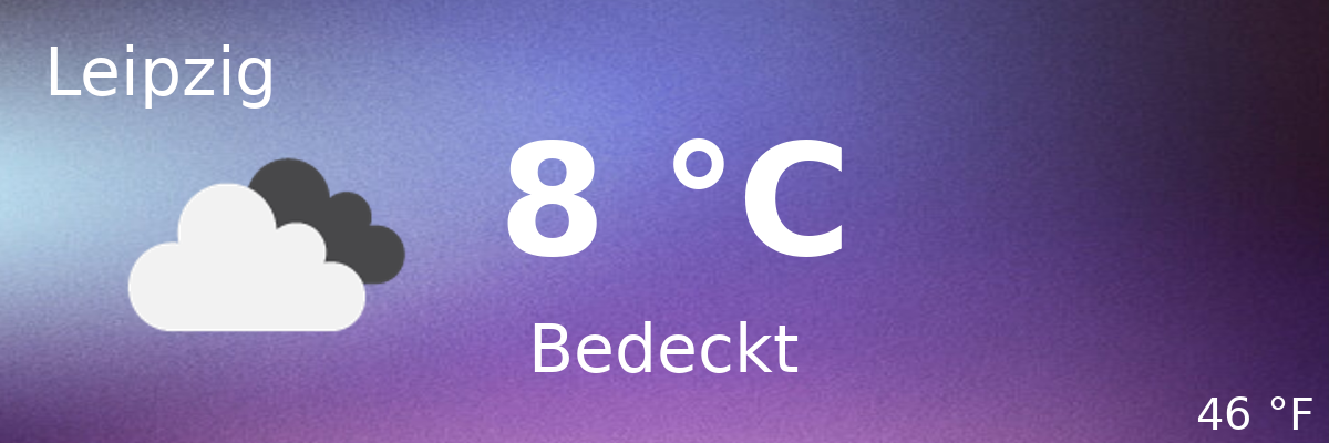Aktuelles Wetter Leipzig